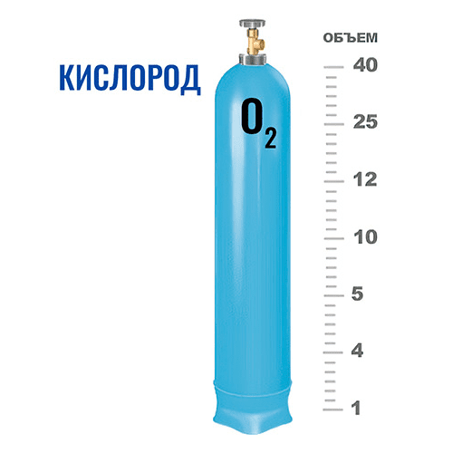 Баллоны для кислорода в Озерной Баллоны для кислорода в Озерной